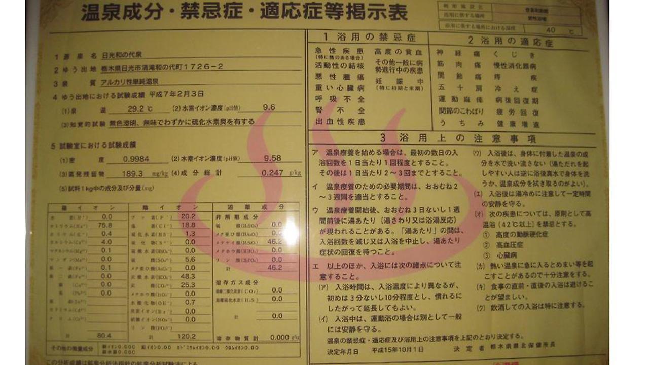 Tokiwa Ryokan Nikko Exteriör bild